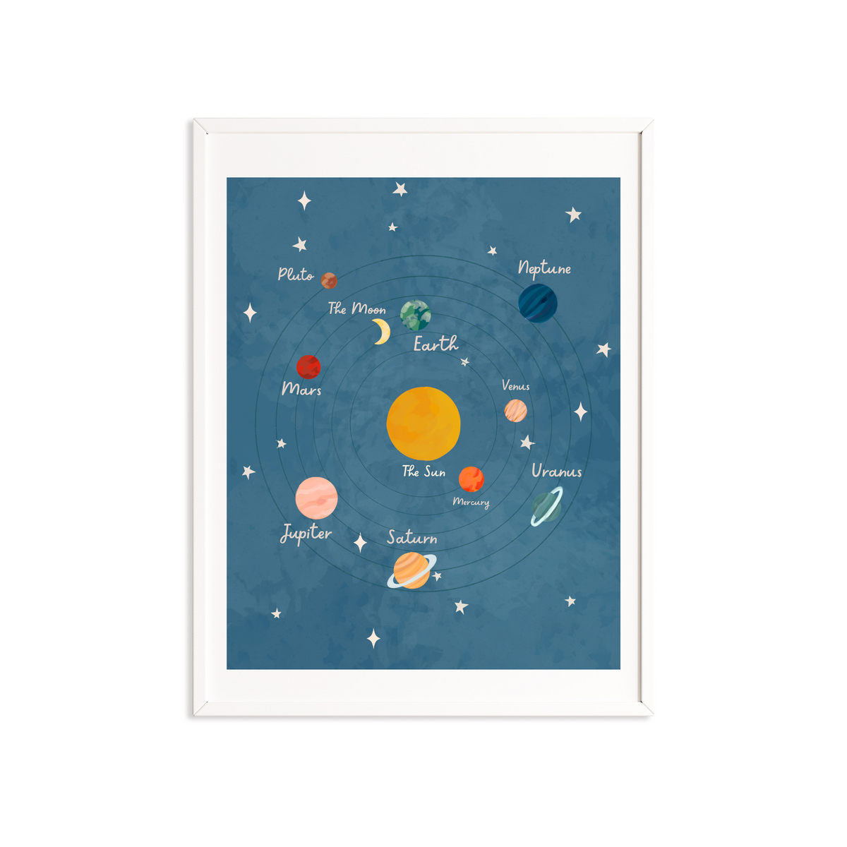 Solar System Art Print